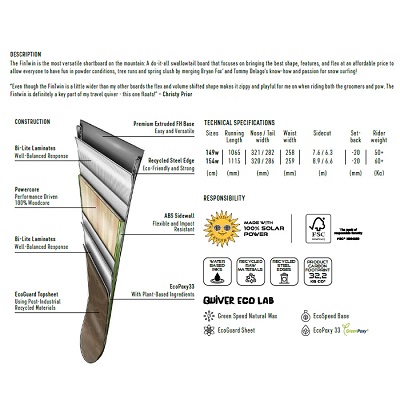 NITORO_BOARD_0039_FINTWIN_2 - SHOP NEWS | ムラサキスポーツオンラインストア 通販