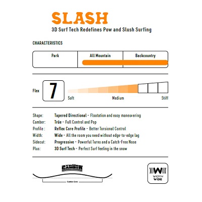 NITORO_BOARD_0046_SLASH_1 - SHOP NEWS | ムラサキスポーツオンラインストア 通販