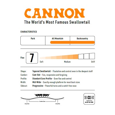 NITORO_BOARD_0049_CANNON_1 - SHOP NEWS | ムラサキスポーツオンラインストア 通販