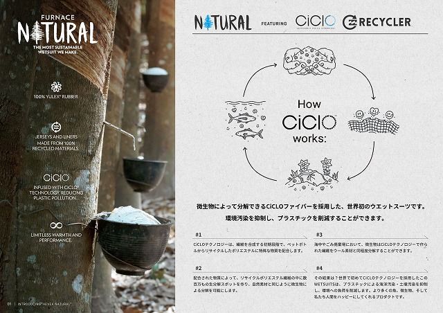 NaturalPromo1 - SHOP NEWS | ムラサキスポーツオンラインストア 通販