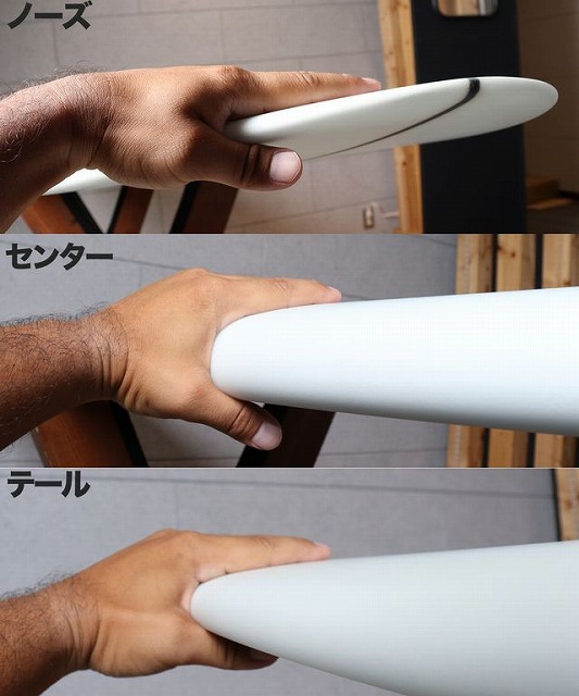 三段組でノーズ・センター・テールを握る手とサーフボードの画像（ノーズ/センター/テールのラベル付き）','サーフボードをノーズ、センター、テールで握る手の比較画像。','手が白いサーフボードの先端・中央・尾を握る場面、各部がラベル付き。']} } }? Wait format: JSON object with type. Ensure proper JSON. It should be {