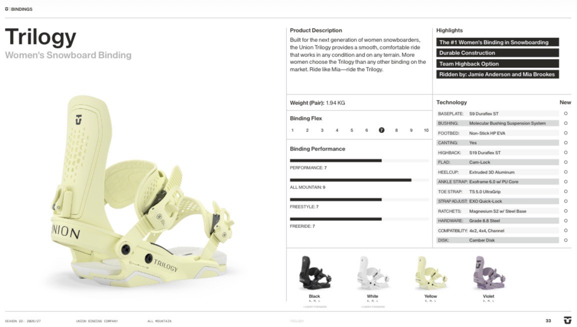 IMG_2666 - SHOP NEWS | ムラサキスポーツオンラインストア 通販