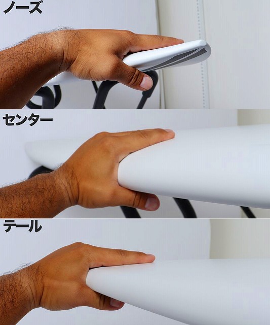 Three-panel sequence showing a hand gripping a white surfboard at the nose, center, and tail, with Japanese labels for each section.