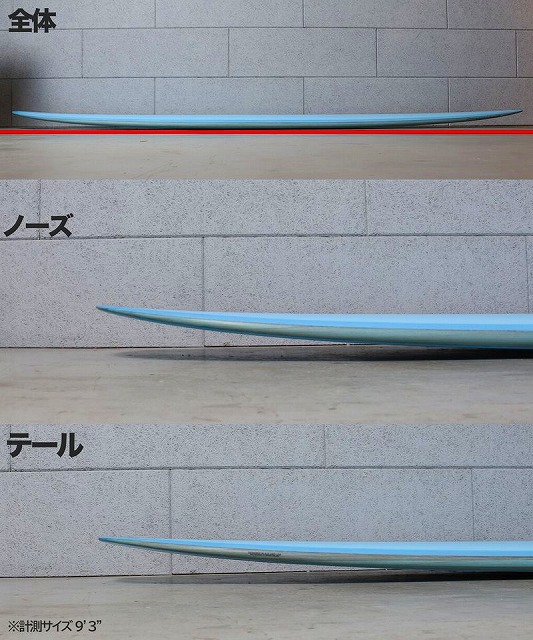 a-XRRkJh6g - SHOP NEWS | ムラサキスポーツオンラインストア 通販 Overall: blue surfboard lying on a concrete ledge, shown in a side view with a thin profile and a red guideline above it (three sections).