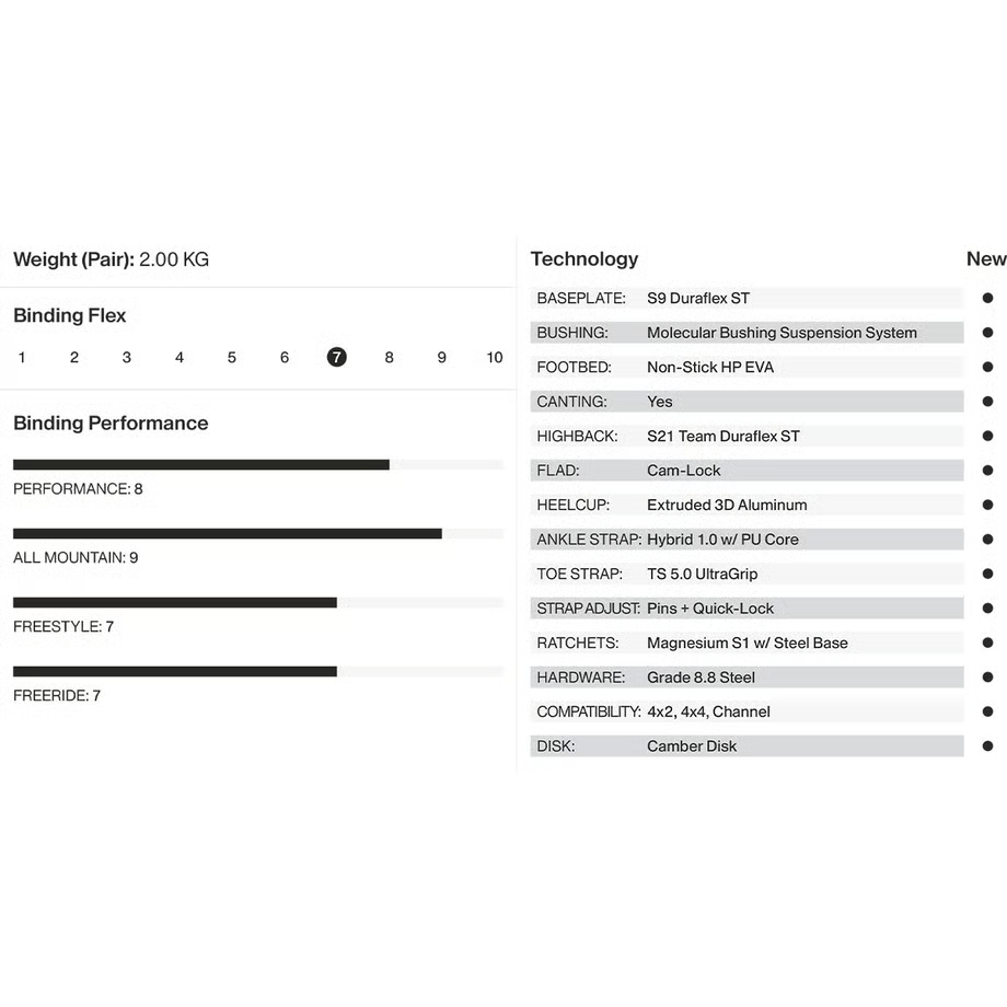image - SHOP NEWS | ムラサキスポーツオンラインストア 通販