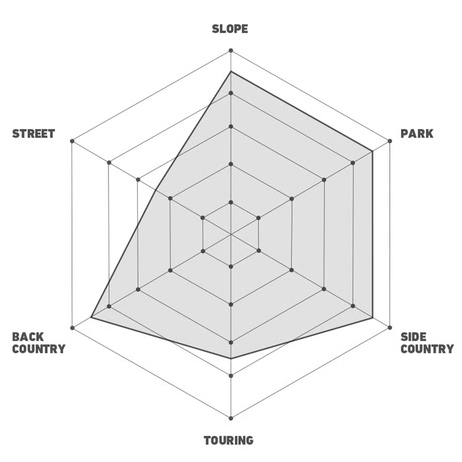 image - SHOP NEWS | ムラサキスポーツオンラインストア 通販