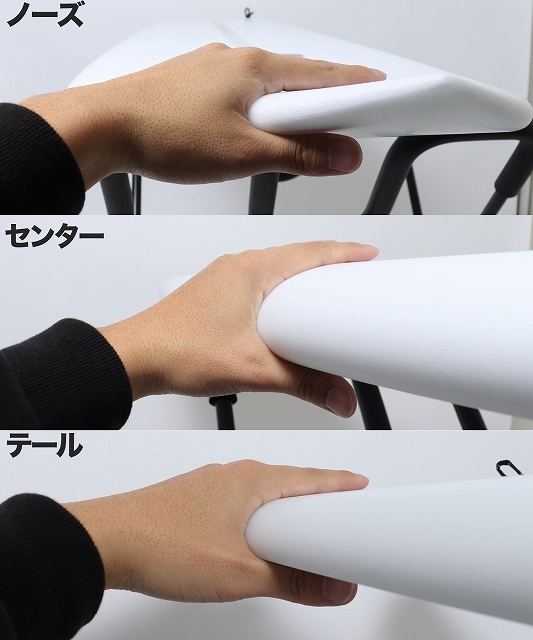 Hand gripping a white cylindrical rail at three positions labeled Nose, Center, and Tail (three-panel close‑ups).