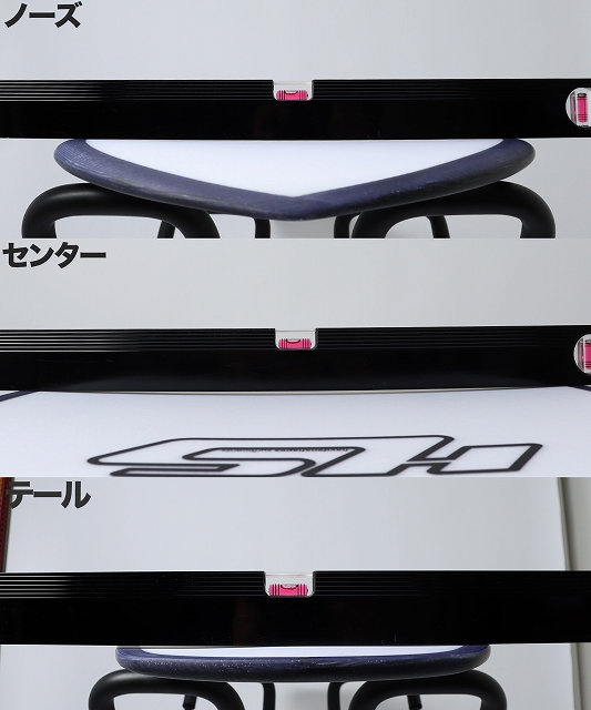 Illustration showing three labeled sections—Nose, Center, and Tail—with a curved blue piece resting on a black bar across each panel.