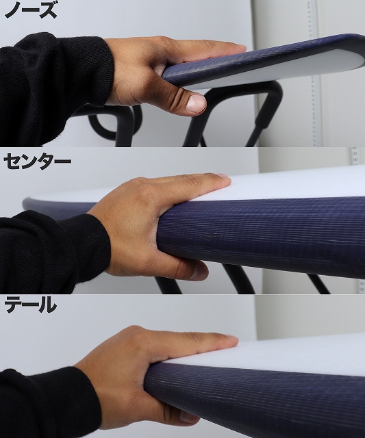 Three-panel image showing a hand gripping a cylindrical rod at its nose, center, and tail sections, with Japanese labels.