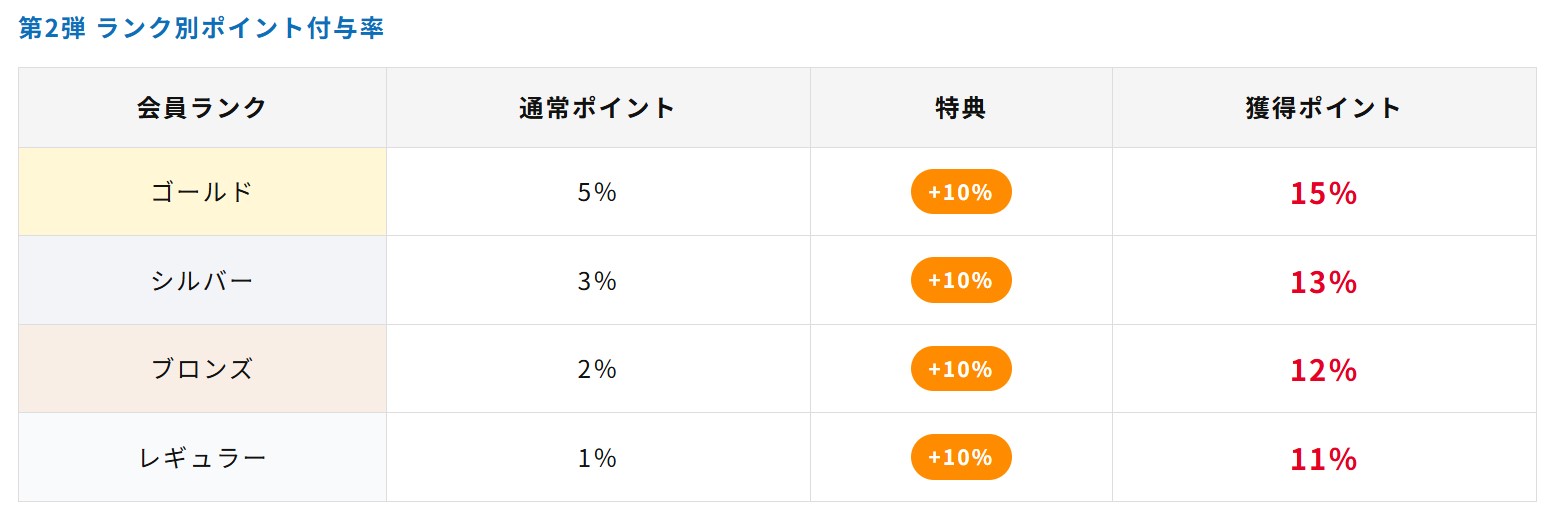 スクリーンショット 2026-02-19 154028 - SHOP NEWS | ムラサキスポーツオンラインストア 通販