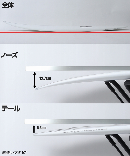 Overall product diagram of a white streamlined object with side profile; nose length 12.7 cm and tail length 6.3 cm.