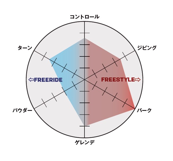 スクリーンショット 2026-03-05 185528 - SHOP NEWS | ムラサキスポーツオンラインストア 通販
