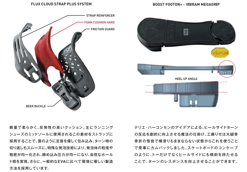 スクリーンショット 2026-03-26 130919 - SHOP NEWS | ムラサキスポーツオンラインストア 通販