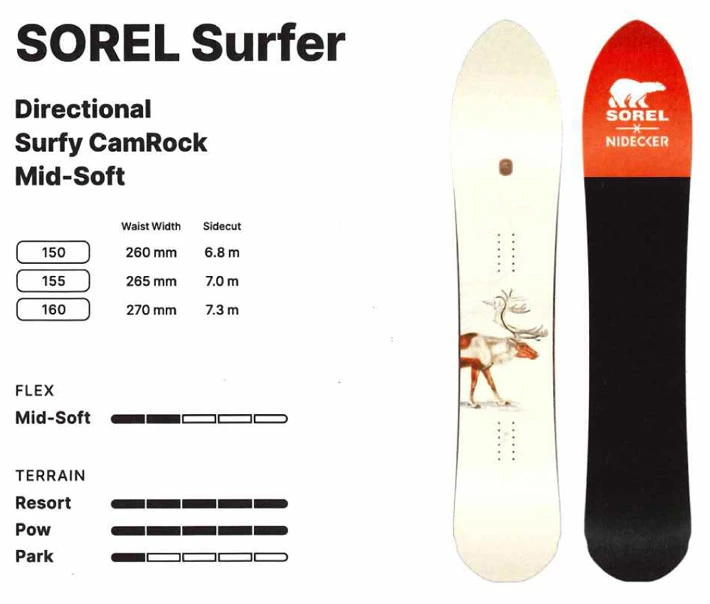 image - SHOP NEWS | ムラサキスポーツオンラインストア 通販 SOREL Surfer snowboard product page showing size options and specs, plus two boards (cream with deer artwork and red-tipped black board).