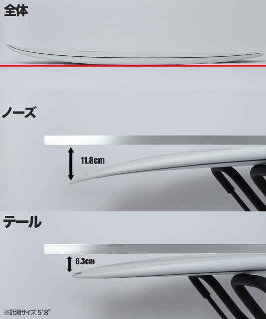 Product dimension diagram of a white curved plate, showing overall length, nose extension 11.8 cm, and tail extension 6.3 cm on a light background.