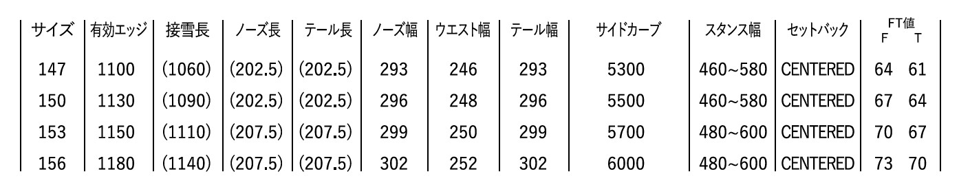 スクリーンショット 2026-04-12 132814 - SHOP NEWS | ムラサキスポーツオンラインストア 通販