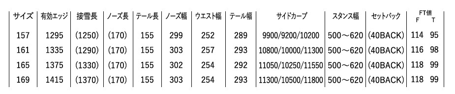 スクリーンショット 2026-04-12 134017 - SHOP NEWS | ムラサキスポーツオンラインストア 通販