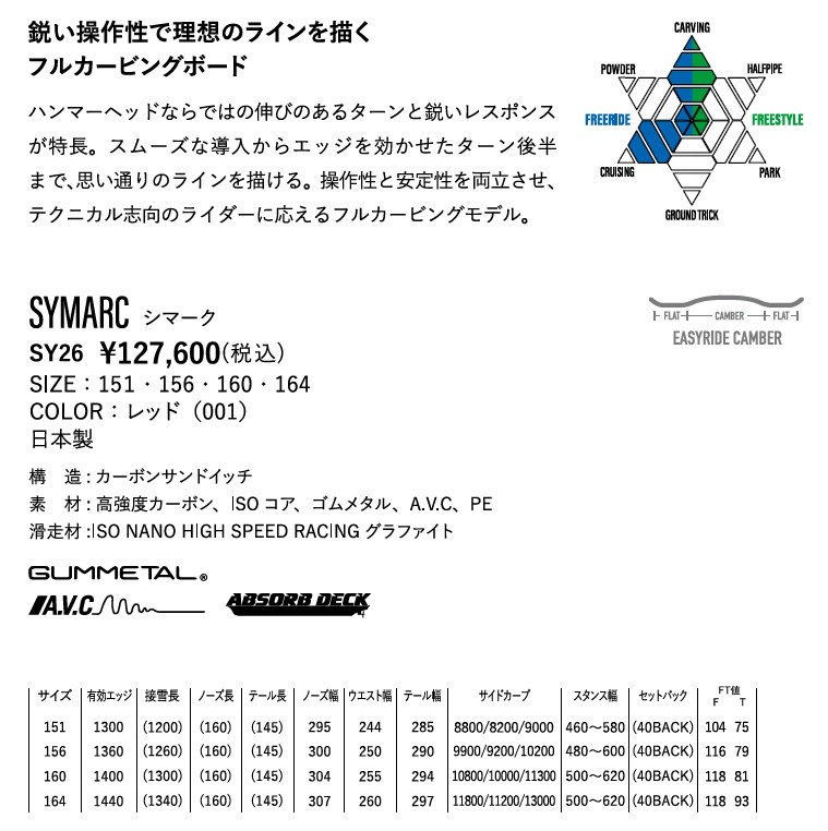 スクリーンショット 2026-04-12 165316 - SHOP NEWS | ムラサキスポーツオンラインストア 通販
