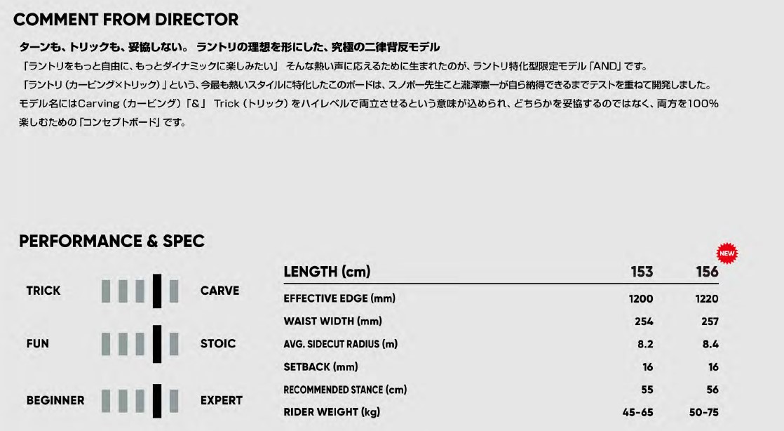 スクリーンショット 2026-04-13 112615 - SHOP NEWS | ムラサキスポーツオンラインストア 通販