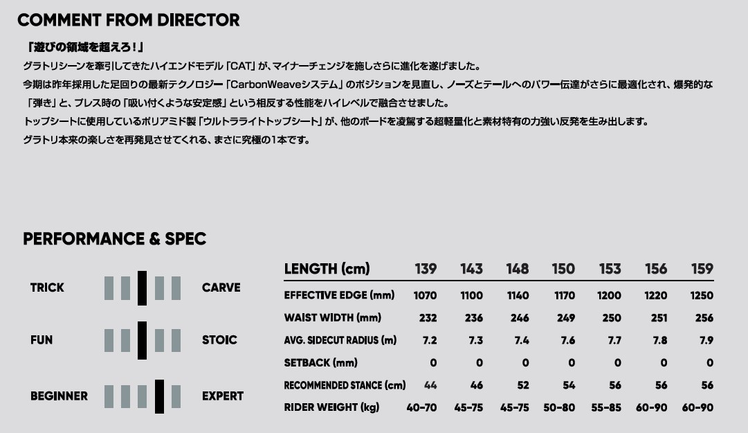 スクリーンショット 2026-04-13 124131 - SHOP NEWS | ムラサキスポーツオンラインストア 通販