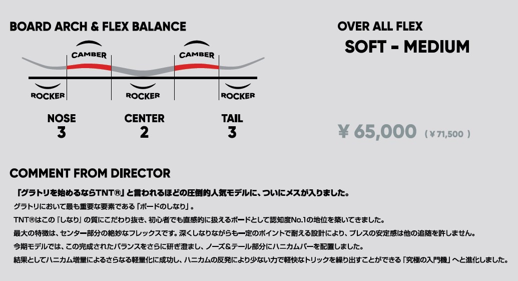 スクリーンショット 2026-04-13 134334 - SHOP NEWS | ムラサキスポーツオンラインストア 通販