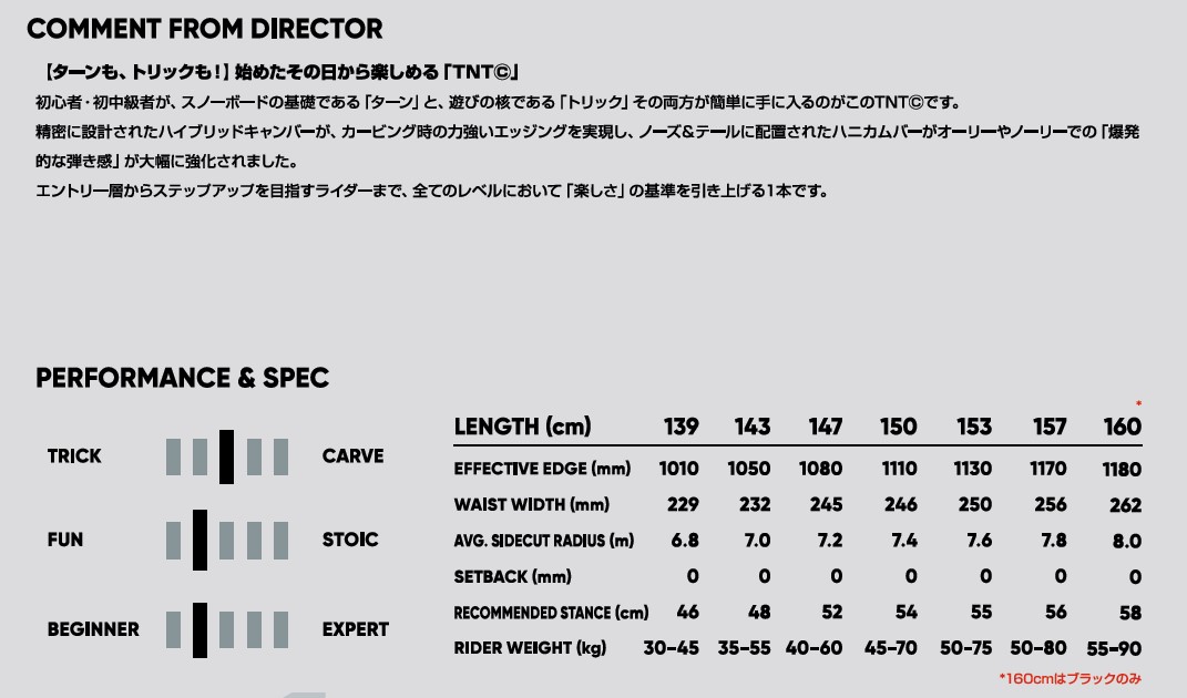 スクリーンショット 2026-04-13 135112 - SHOP NEWS | ムラサキスポーツオンラインストア 通販
