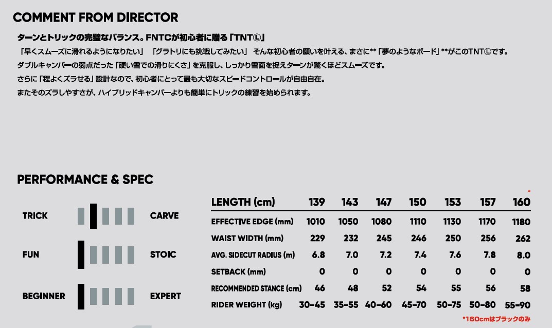 スクリーンショット 2026-04-13 135921 - SHOP NEWS | ムラサキスポーツオンラインストア 通販