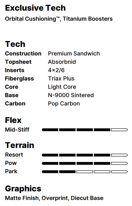 スクリーンショット 2026-04-30 163315 - SHOP NEWS | ムラサキスポーツオンラインストア 通販 Specification sheet for Exclusive Tech snowboard tech: construction, core, inserts, carbon, flex ratings, terrain, and graphics finish.