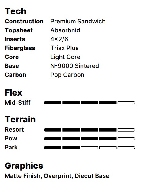 スクリーンショット 2026-04-30 163809 - SHOP NEWS | ムラサキスポーツオンラインストア 通販 Product spec sheet showing snowboard construction, flex, terrain ratings, and graphics finish.