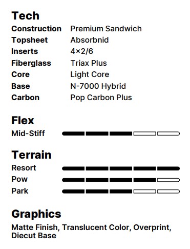 スクリーンショット 2026-04-30 170931 - SHOP NEWS | ムラサキスポーツオンラインストア 通販 Snowboard tech sheet: construction details, core, inserts, carbon, flex, terrain ratings, and graphics finish.