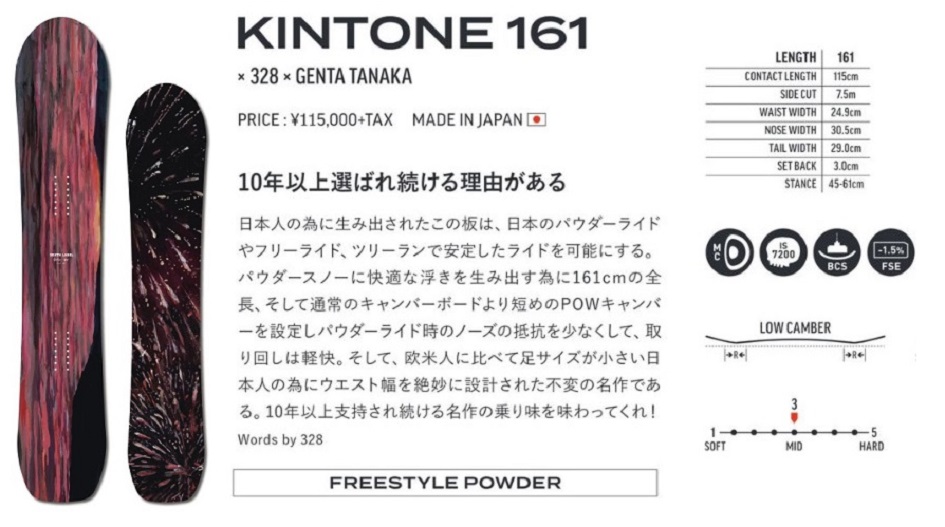 KINTONE 161 snowboard ad showing two boards with pink/black graphics, Japanese specs, and a 'FREESTYLE POWDER' label.