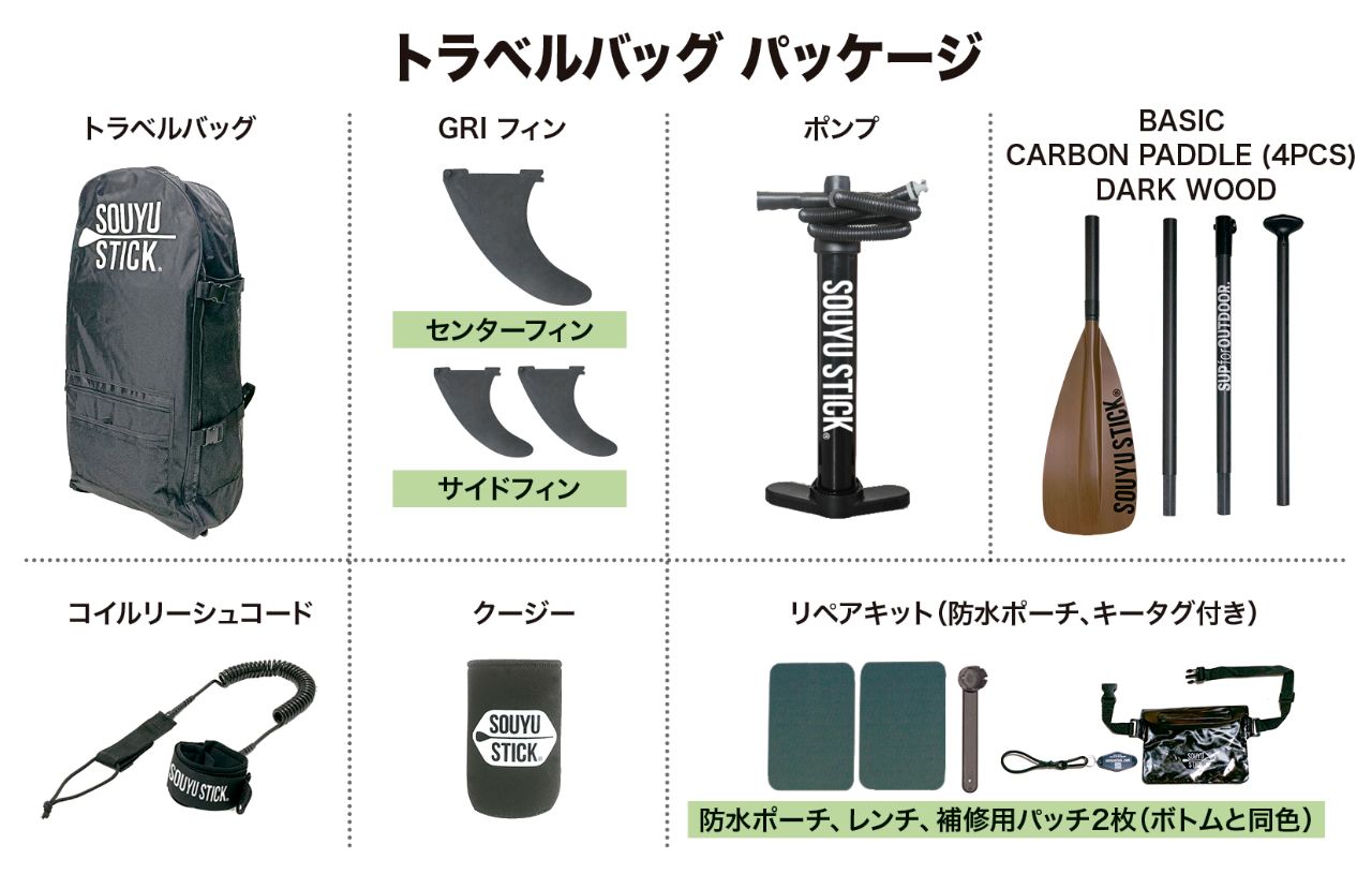 Travel gear package showing a black Souyu Stick backpack, fins, hand pump, 4‑piece carbon paddles, coil leash, can cooler, and repair kit with patches and waterproof pouch.