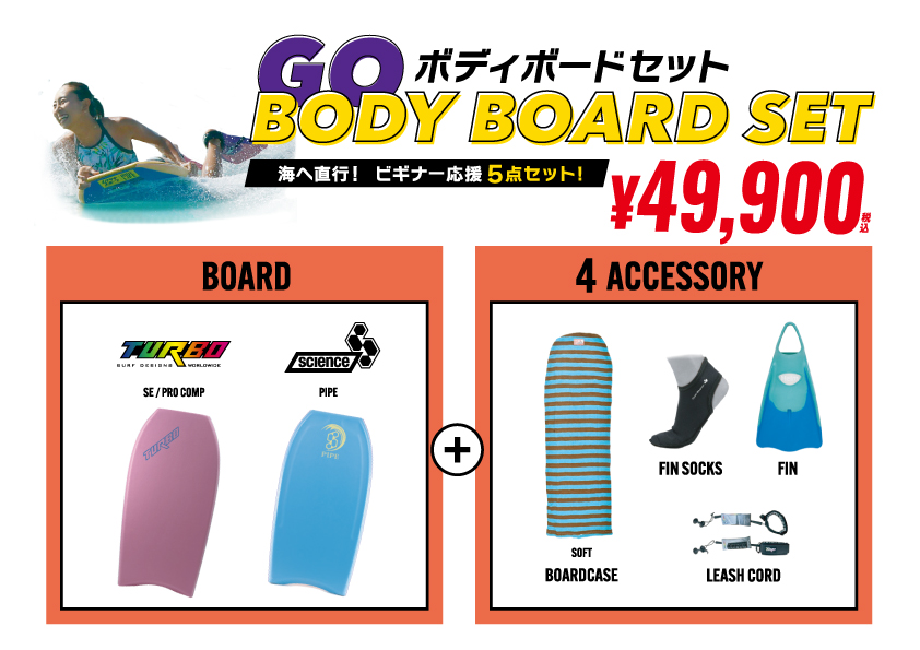 GO Body Board Set promotion: two panels show board components on the left and four accessories on the right, price ¥49,900.
