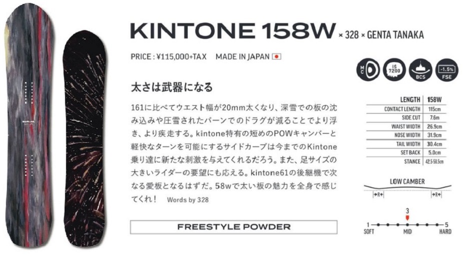 Product page for KINTONE 158W snowboard (Genta Tanaka). Two boards shown with specs: length 158W, waist 26.9 cm, nose 31.9 cm, tail 30.4 cm, set back 5.0 cm, stance 42.5–58 cm, low camber.