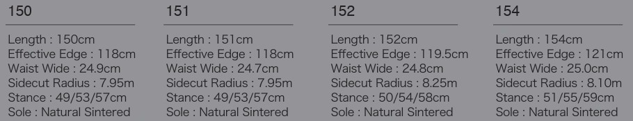 スクリーンショット 2026-05-04 142248 - SHOP NEWS | ムラサキスポーツオンラインストア 通販 Size comparison chart for four board lengths (150–154 cm) with measurements: length, effective edge, waist width, sidecut radius, stance, and sole.