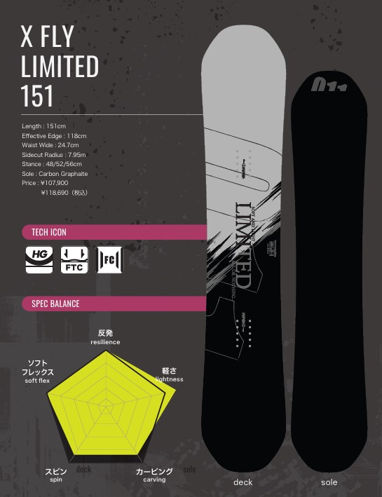 スクリーンショット 2026-05-04 151120 - SHOP NEWS | ムラサキスポーツオンラインストア 通販 Product page image for the X FLY LIMITED 151 snowboard, showing deck and sole silhouettes with a specs panel (length, waist, radius, stance, price), tech icons, and a yellow balance radar chart.