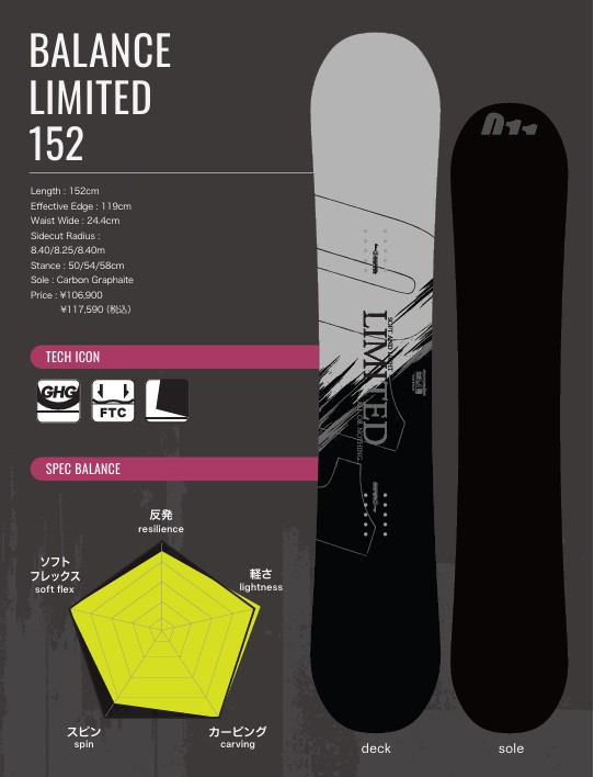 スクリーンショット 2026-05-04 165709 - SHOP NEWS | ムラサキスポーツオンラインストア 通販 Infographic of Balance Limited 152 snowboard showing deck and sole profiles, size 152 cm, effective edge 119 cm, waist 24.4 cm, and tech icons.