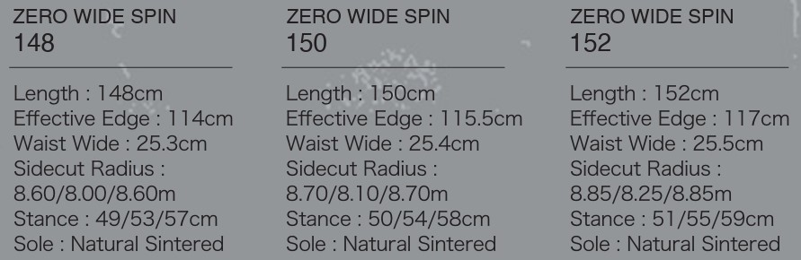Three Zero Wide Spin snowboard model specs shown side-by-side: sizes 148, 150, and 152 with length, effective edge, waist width, sidecut radius, stance range, and natural sintered sole.