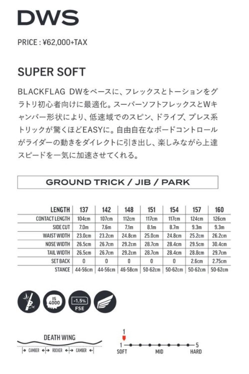Product page for DWS Super Soft with price ¥62,000+Tax; includes a length/measurements chart and bottom icons.