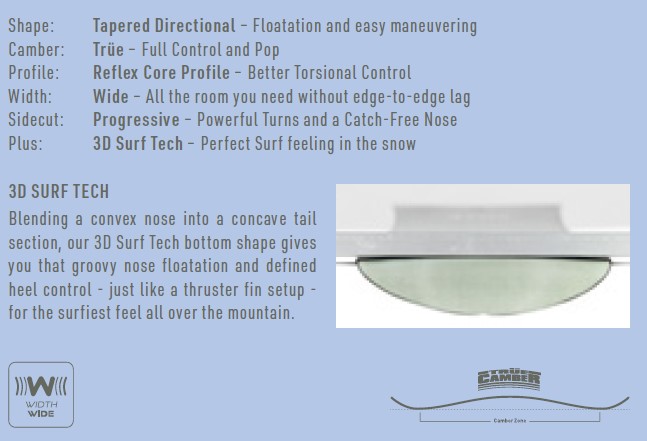 Blue product layout describing 3D Surf Tech features with a side diagram of a surfboard bottom (nose/tail shaping) next to text on a blue background.