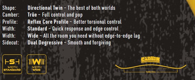 Tech-spec panel for a snowboard showing Shape: Directional Twin, Camber: True, Profile: Reflex Core, Width: Standard and Wide, Sidecut: Dual Degressive; includes width icons and a Camber logo.