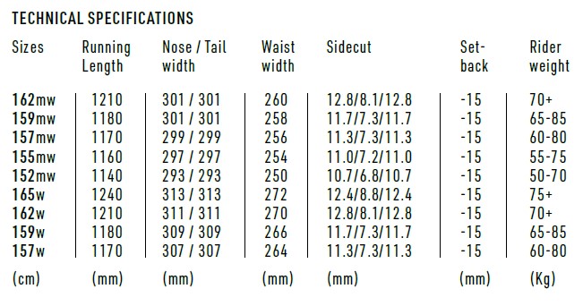 Technical Specifications table listing bike sizes and dimensions: running length, nose/tail width, waist width, sidecut, setback, and rider weight ranges.