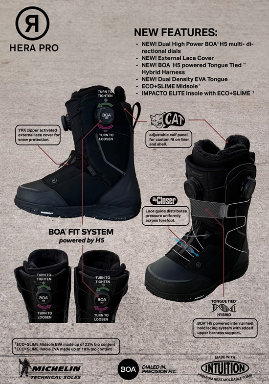 Hera Pro snowboard boots with BOA fit system and dual lacing, shown from front and side with feature callouts on a textured backdrop.