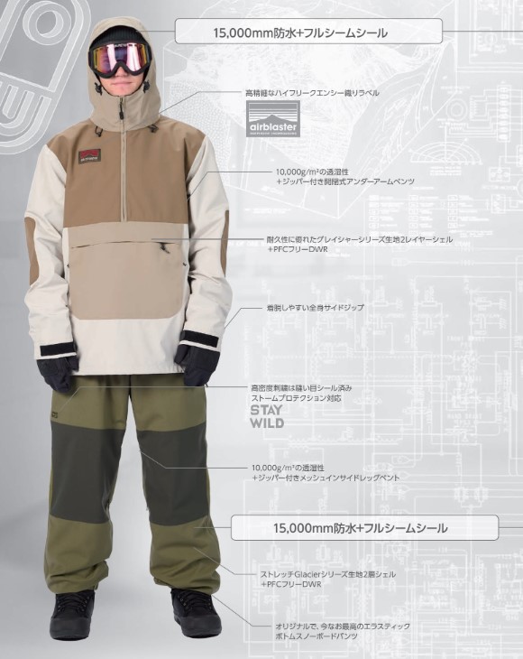 Model wearing a beige and olive snow jacket with goggles and gloves; image highlights waterproofing and layered outerwear features via callouts.