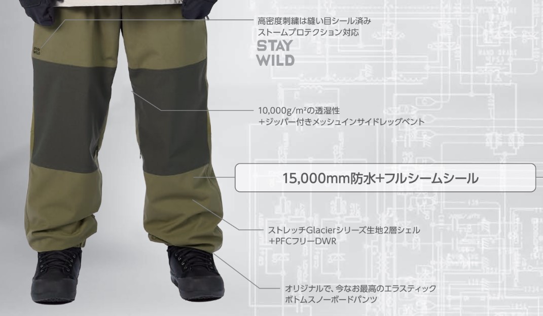 Product feature illustration of outdoor pants: Stay Wild waterproof pants with 15,000 mm waterproof rating, fully sealed seams, stretch Glacier fabric, and reinforced bottom cuffs.
