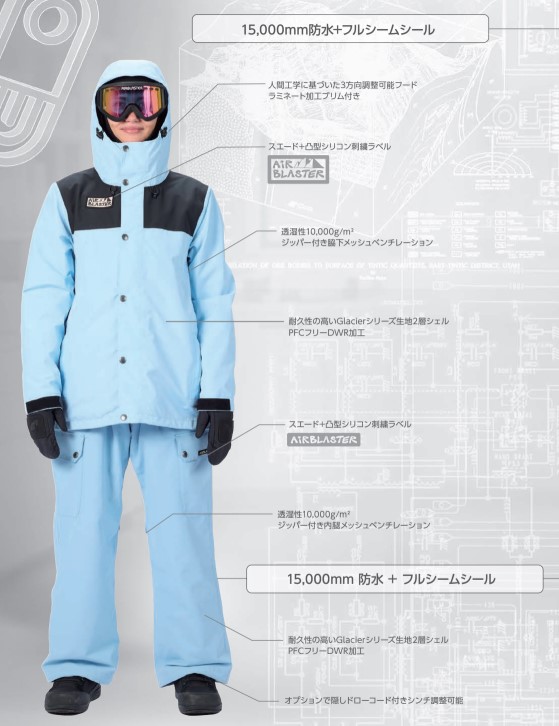 Full-body view of a light-blue ski jacket and pants with hood, goggles, and gloves; image includes feature callouts over the suit materials and specs.