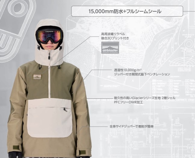 Person wearing a beige-olive snowboard jacket with a large front pocket; diagram highlights 15,000 mm waterproofing, sealed seams, airblaster branding, 10,000 g/m² breathability, Glacier fabric, PFC-free DWR, and full-side zip for easy on/off.