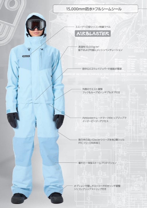 Product feature diagram of a light-blue Airblaster snowsuit worn by a person in ski goggles; labels describe waterproof shell, breathability, waist adjustments, outer details, and easy wear features.