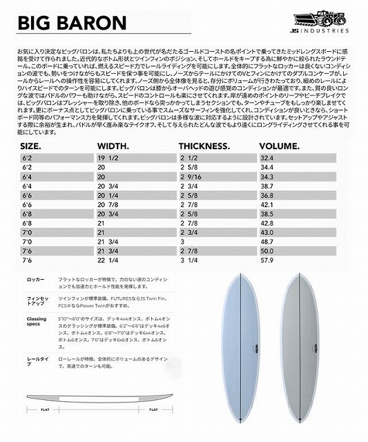 Big Baron product spec page showing table of sizes (Size, Width, Thickness, Volume) and two surfboard silhouettes side by side for comparison.