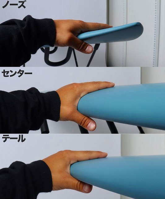 Three-panel sequence showing a hand gripping a blue foam roller at the nose, center, and tail sections (top to bottom).